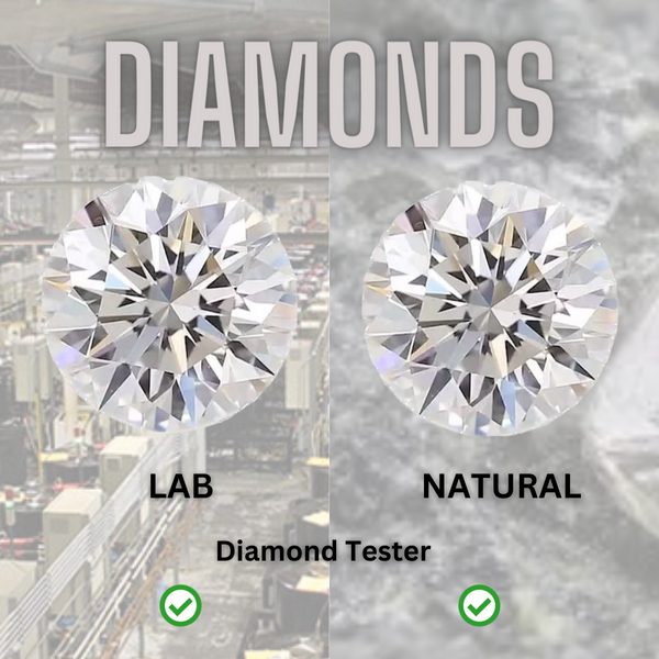 Lab Grown Diamond vs Natural Grown Diamonds